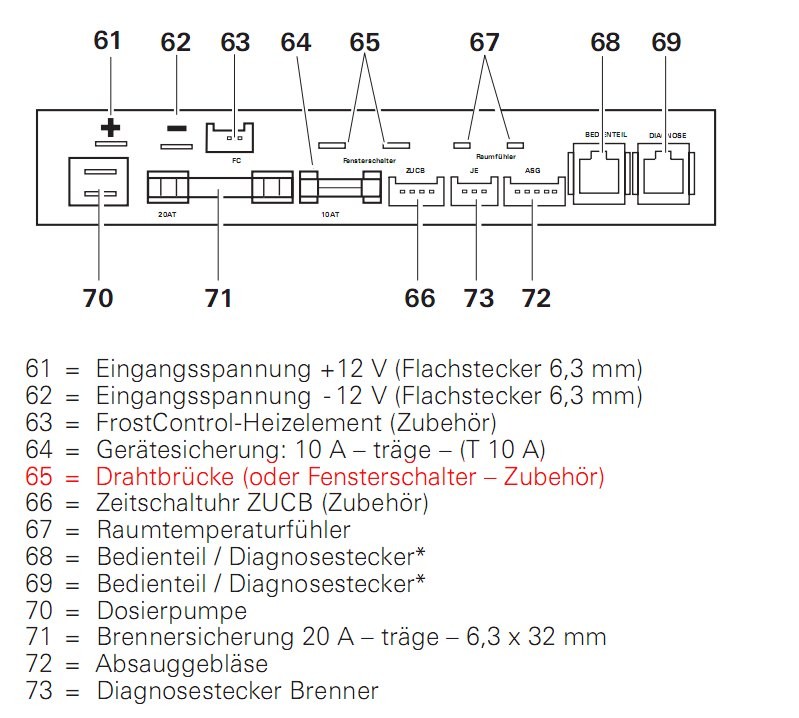 Truma C 6002 Schaltplan - Scrollity