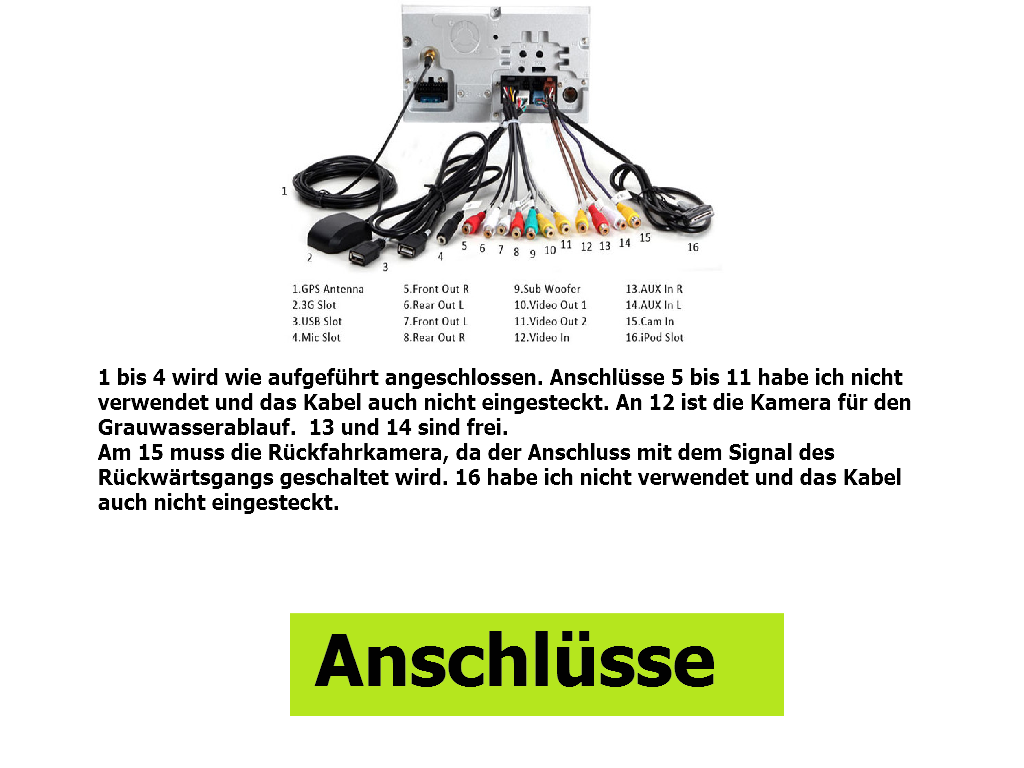 Einbau Android 2 DIN Radio 6,95 Z mit Navi, OBD2 u 2
