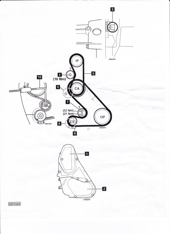 Zahnriemen Markierungen Peugeot J5 1991 - Wohnmobil Forum Seite 1