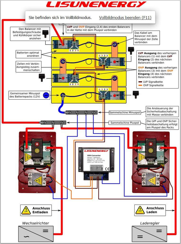 Manuelle Netzumschaltung Spannungswandler/Landstrom - Wohnmobil Forum Seite  1