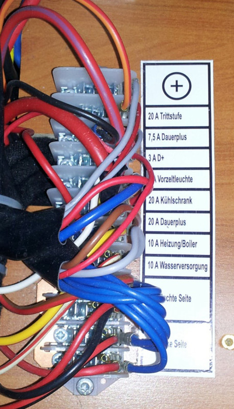 USB Steckdose im Wohnmobil nachrüsten - ProCar USB Steckdosen im