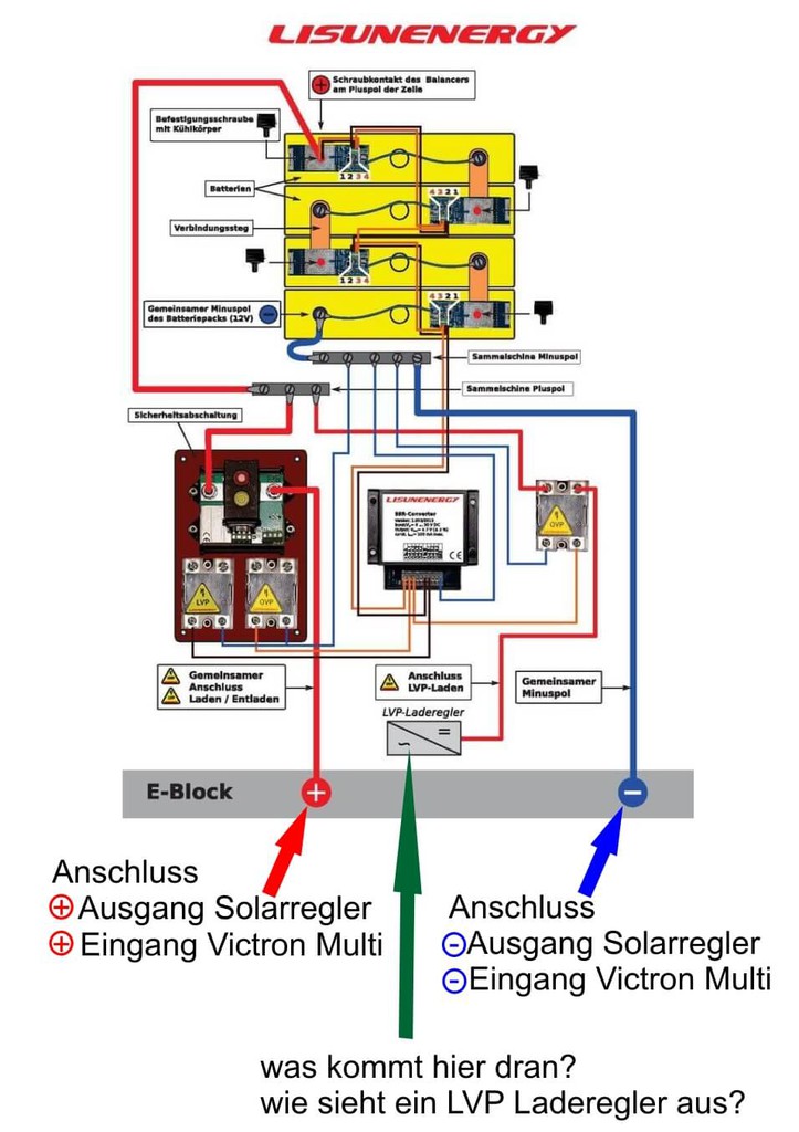 LifePo4 24v 800amp Verschaltungsplan - Unterstützung erbeten - Wohnmobil  Forum Seite 1