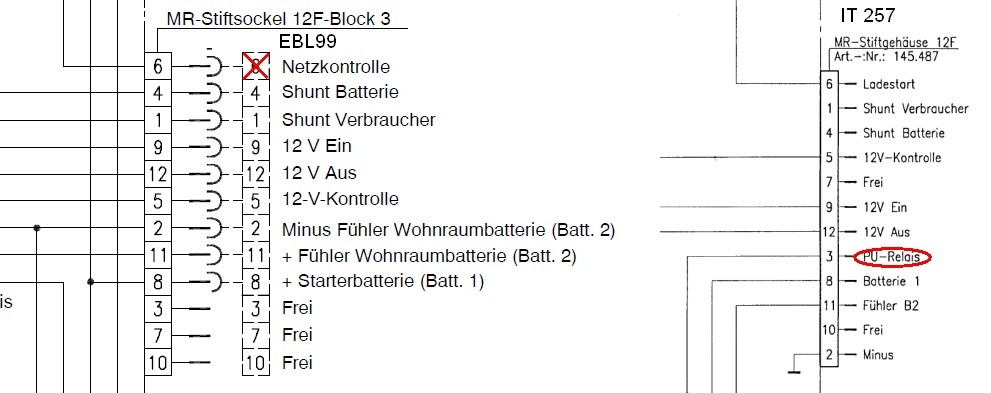 Sicherung am EBL 99 geschmolzen - Wohnmobil Forum Seite 1