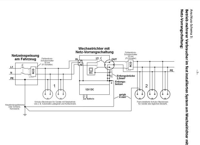 Wechselrichter mit Netzvorrangschaltung, FI-Schalter u FB - Wohnmobil Forum  Seite 2
