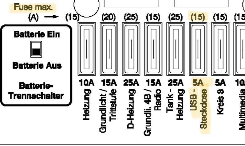 12V Steckdose für Powerbutler im Cliff XV640 - Wohnmobil Forum Seite 1