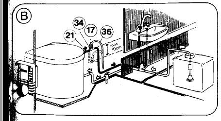 Kondenswasserablauf für Truma Boiler B0