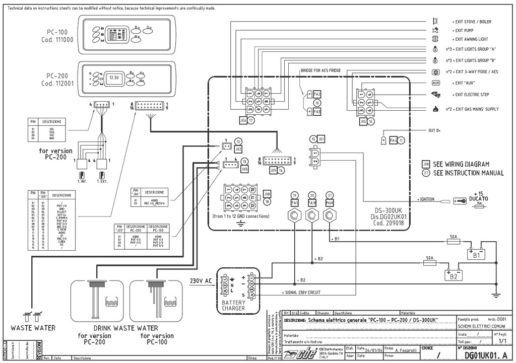 Schaltplan Wohnmobil - Wiring Diagram