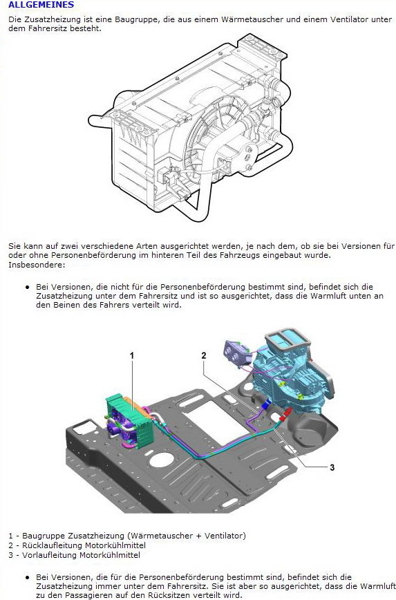 Fiat Ducato 2022-23 Fahrersitz Jumper Boxer