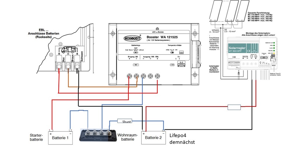 Vorbereitung auf den Einbau einer Lifepo4 Schaudt WA121525