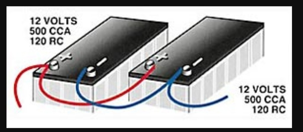 2 Batterien mit Schalter - Wohnmobil Forum Seite 1