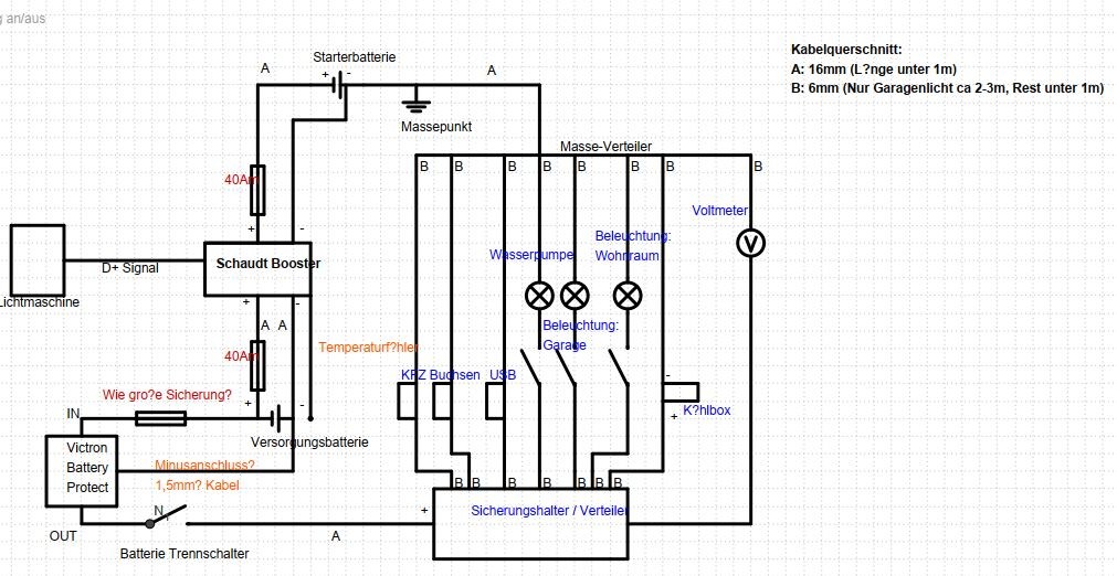 Victron Battery Protect - funktioniert nicht wie er soll? Oder