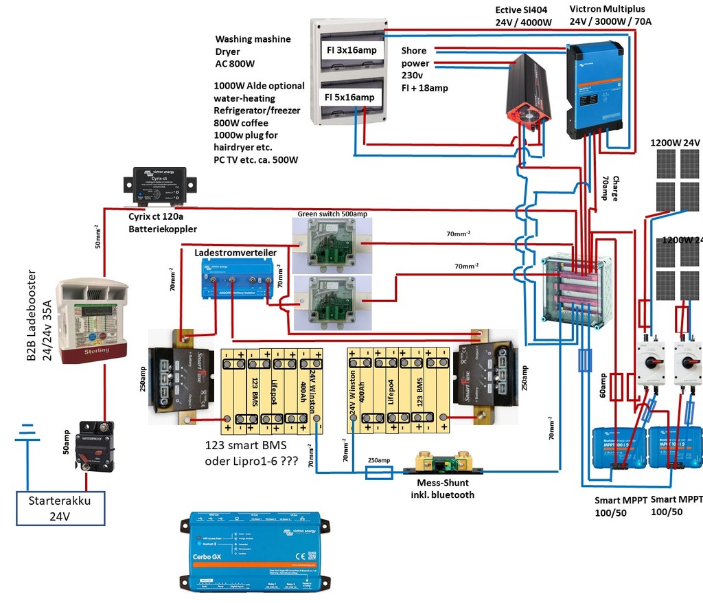 LifePo4 24v 800amp Verschaltungsplan - Unterstützung erbeten - Wohnmobil  Forum Seite 1