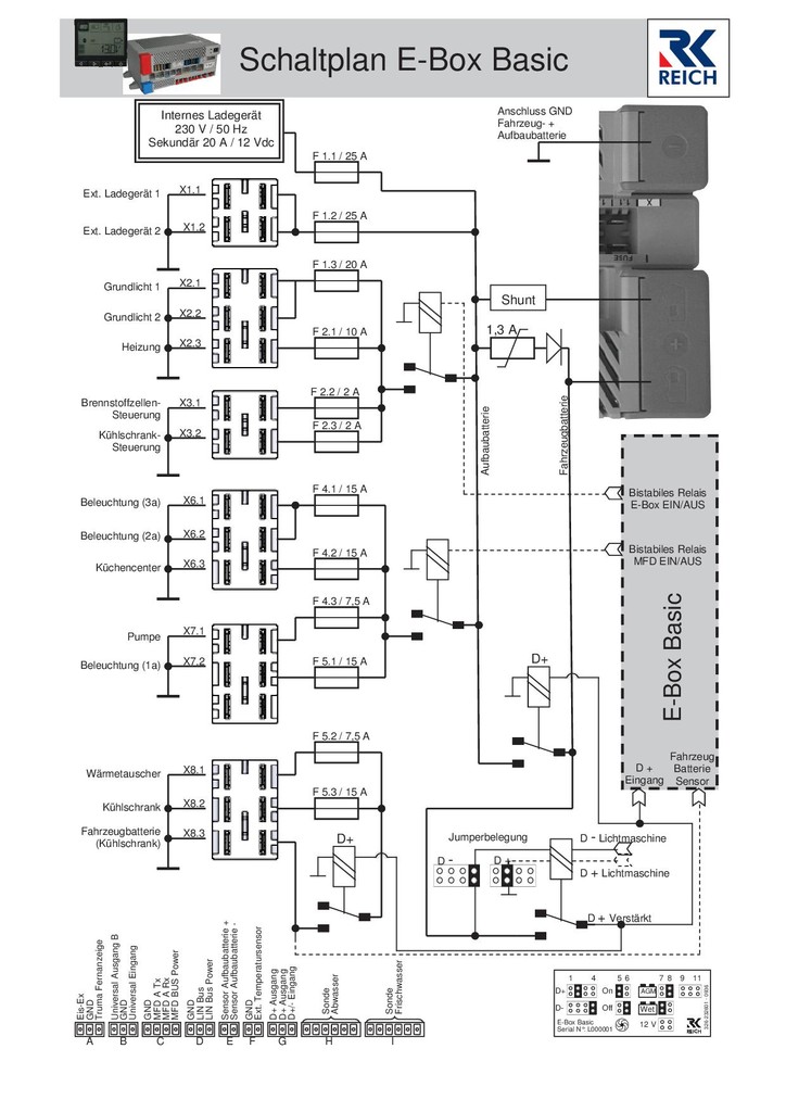 e-Control basic von Reich zeigt falschen Wert an? - Wohnmobil Forum Seite 1