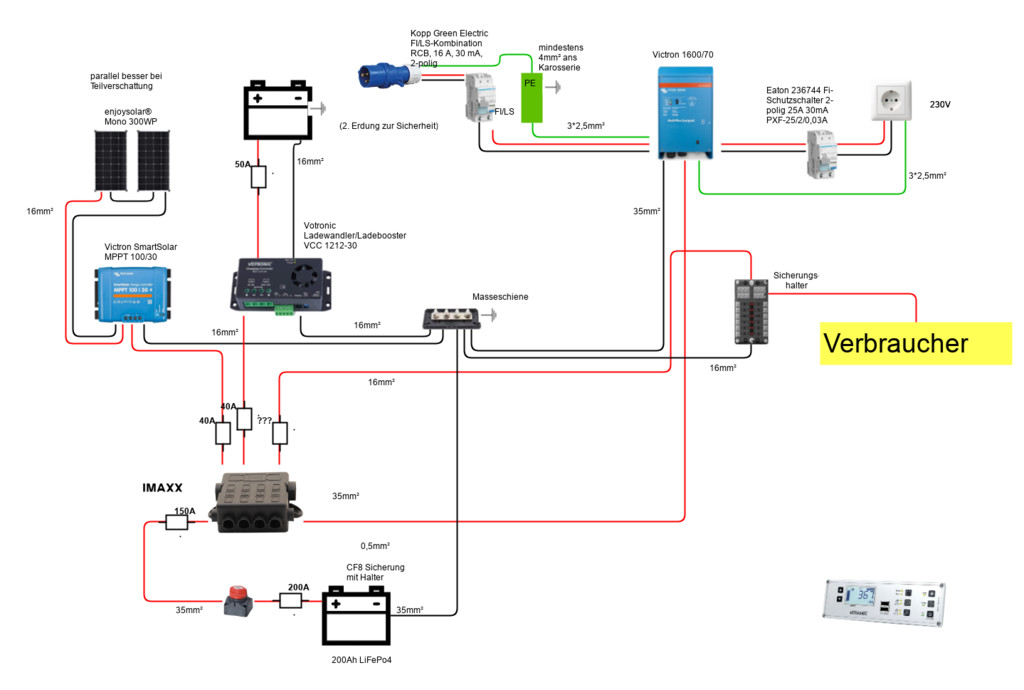 Elektroplanung Solar Ladebooster Landstrom - Wohnmobil Forum Seite 1