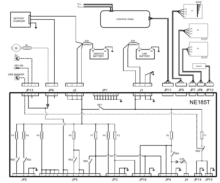 Mist gebaut!(?) Bei laufendem Motor unter 12V an der Starterbatterie -  Basisfahrzeuge 