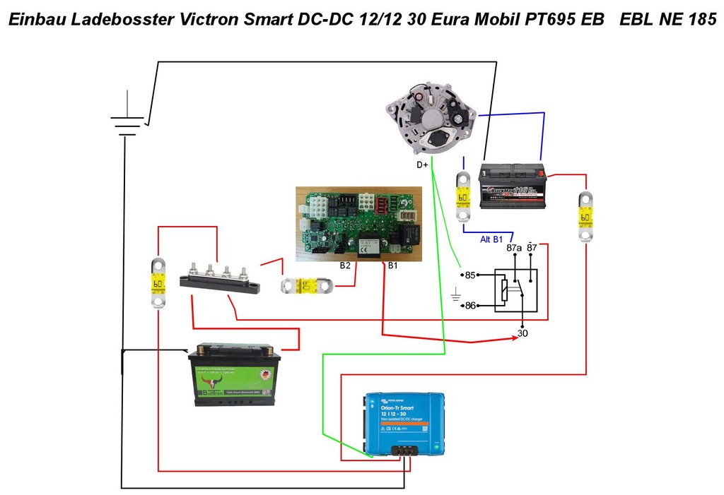 Elektroplan - AGM, Solar, Ladebooster - Wohnmobil Forum Seite 1