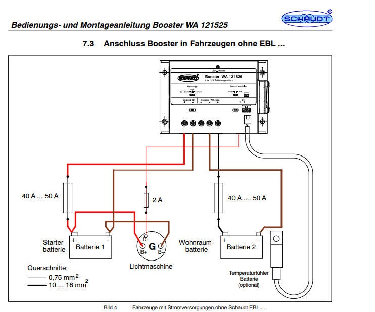 Nordelettronica NE325-40A 12V DC/DC Wandler Ladebooster für Blei