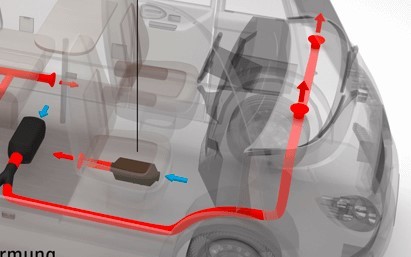 Truma Lüfterrohr unterm KFZ isolieren? - Wohnmobil Forum Seite 1