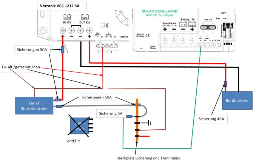 Votronic 1212-30 lädt nicht mehr  Chinaheizung Einbautipps 